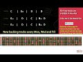Epic Atmospheric Melodic Rock Backing Track in E Minor