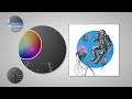 How to Use Recolor Artwork in Adobe Illustrator | Adobe Creative Cloud