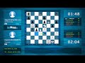 Chess Game Analysis: Guest40409455 - theSTAPLER1331 : 1-0 (By ChessFriends.com)
