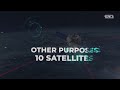How many satellites are there in Space?