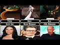 Kung Fu Panda 4 Characters and Their Voice Actors