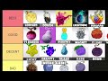 Ranking & Showcasing All Fruits In Fruit Battlegrounds! | Tier List