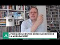 EL PELIGRO DE LA AGENDA 2030 ¿Por qué el centro derecha la Defiende?