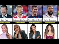 Famous Footballers Wives and Girlfriends 2023