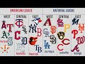 Thirty-Six Team MLB Expansion Concept | Charlie ND