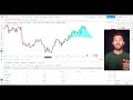 TradingView: How To Place Trades And Connect A Broker (Tutorial # 1)