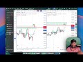 Live Scalping | Banknifty and Nifty || Big Profit to Loss - 09 Aug 2024