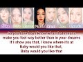 BABYMONSTER - Like That (colour coded lyrics) lyrics video