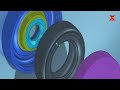 Hypnotic Producing Process Of 1,000 Train Wheels/Day & Airplane Tires In 239 Billion USD Industry