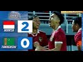 Indonesia 2 vs 0 Turkmenistan Trendingkan sukses slalu Tim bola kita Indonesia