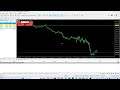 Day 9: I'm Trying to Grow a SMALL TRADING ACCOUNT - Scalping Nas100