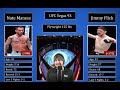 UFC Vegas 93 Breakdown & Predictions | Tatsuro Taira vs Alex Perez