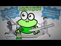 Eat That Frog Book Review - How To Stop Procrastinating - Eat That Frog By Brian Tracy Summary