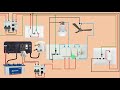 RCCB connection with Inverter in Hind | inverter connection | RCCB wiring | electrical technician