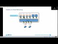 Lecture 1. Mastering Virtual Networking Basics in VMware vSphere: ESXi Networking Tutorials