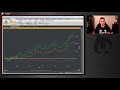 How YOU Can Crush Small Stakes PLO