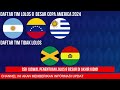 URUGUAY LOLOS! Daftar 3 Negara Lolos 8 Besar Copa America 2024