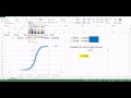 Predicting Stock Price Mathematically