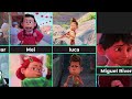 First and Last Appearances of Famous Pixar Characters