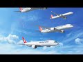 TURKISH AIRLINES KEEPS GROWING! Massive Plans Ahead