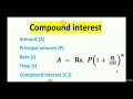 Compound interest