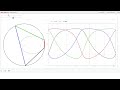 MacBeath Poncelet N=4: sidelengths vs. Poncelet parameter