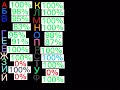 Russian alphabet lore (a-sha) with HEALTHPOINTS