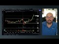 Interpreting The Intraday Crude Oil Market Using Hawkeye Volume