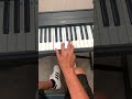 Beginner Piano Tutorial - The Diatonic Chord Progression in C