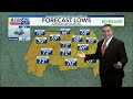 June 19th CBS 42 News @ 5pm Weather Update