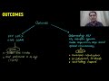 STATUS ASTHAMATICUS (ACUTE SEVERE ASTHMA) EMERGENCY MANAGEMENT/TREATMENT, EMERGENCY MEDICINE LECTURE