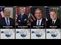 Timeline of U.S. Presidents