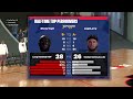 PLAYING VS THE MOST UNDERRATED PG IN NBA 2K24 COMP PRO AM!