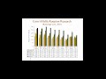 Potassium in Forage Systems   Sid Bosworth