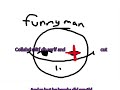 oh my god funny man mod out now (fnf)