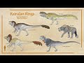 Dinosaur Kings of Kairul Part I: The Titan Slayer, Komu Ka Bawe