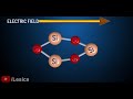 Understanding Piezoelectric effect!