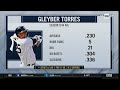 Yankees Updates  - The Michael Kay Show TMKS June 10 2024