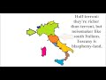 Italians according to Italians