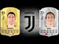 EA FC 25 JUVENTUS RATINGS PREDICTIONS FT. 🇧🇷 BREMER, 🇷🇸 VLAHOVIC AND 🇧🇷 DOUGLAS LUIZ