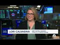 Potential pullback doesn't derail upward path for stocks this year, says RBC's Lori Calvasina