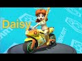 Mario kart edit￼