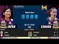 VNL LIVE │ JAPAN vs CANADA Live Score Update Today Match VNL 2024 FIVB VOLLEYBALL NATIONS LEAGUE