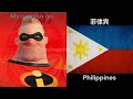 Mr. Incredible becoming canny: My opinion on countries