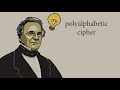 More Secret Codes: A History of Cryptography (Part 2)