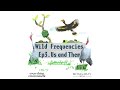 Wild Frequencies Ep3: Us and Them | Mongabay-India Podcast