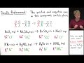 Types of Chemical Reactions