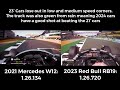 F1 2023 VS 2021 cars at silverstone