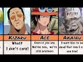 Everyone Reaction if Luffy Becomes a Marine…