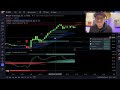 How I Made a 167% Return in 59 Minutes Day Trading the Best Price Action Strategy